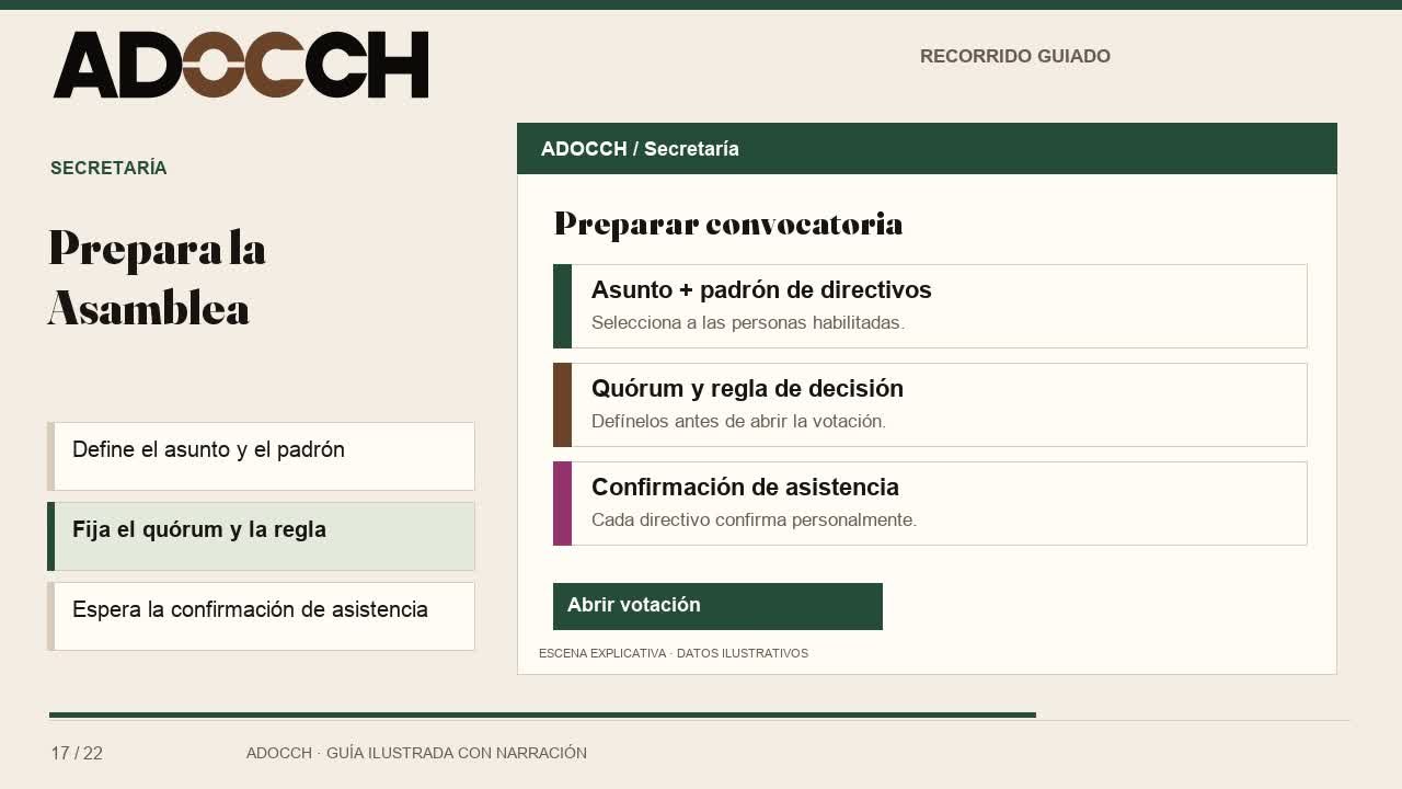 ADOCCH — Prepara la Asamblea · Piloto local