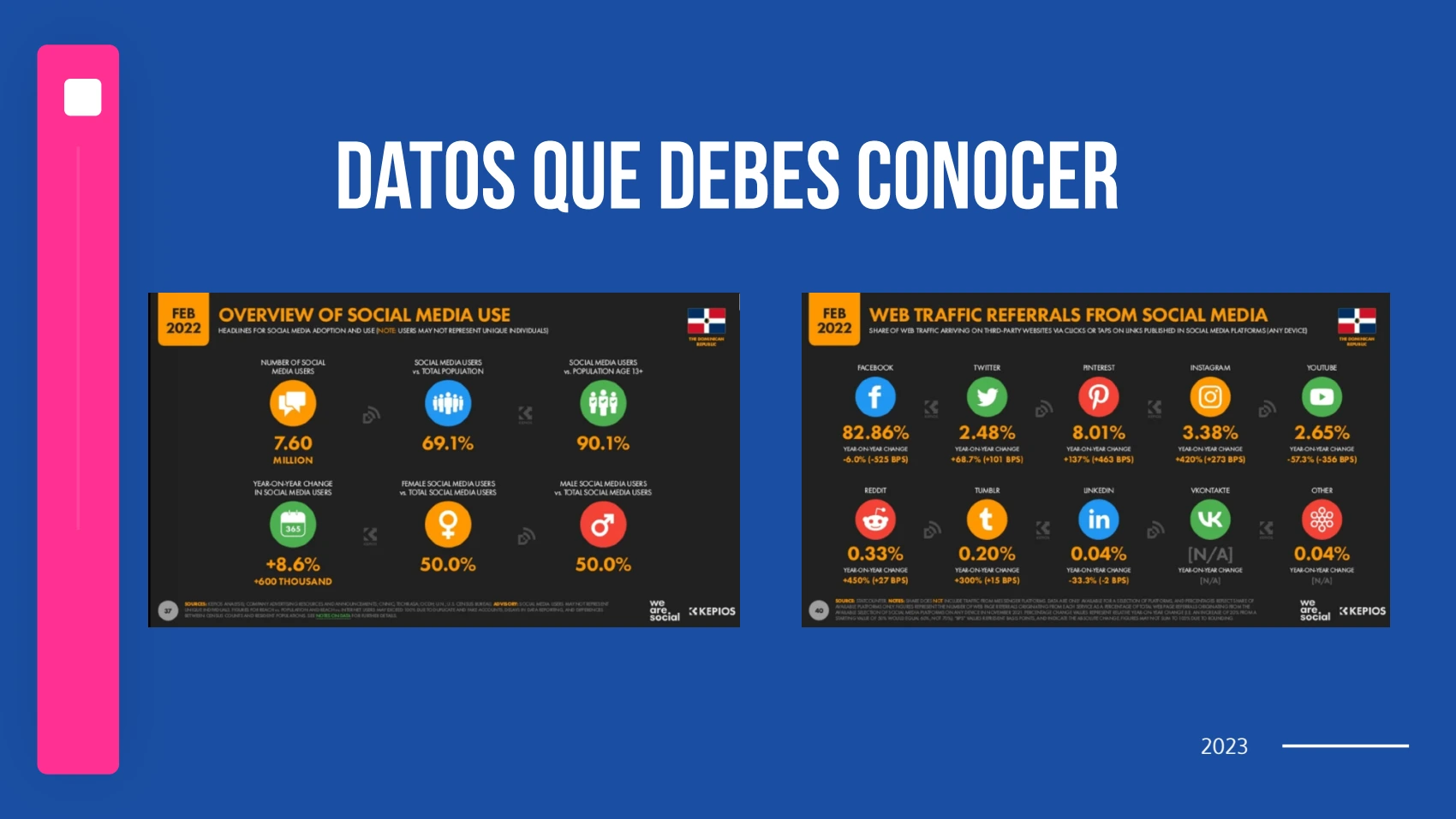 Advert — Presentación comercial · página 3