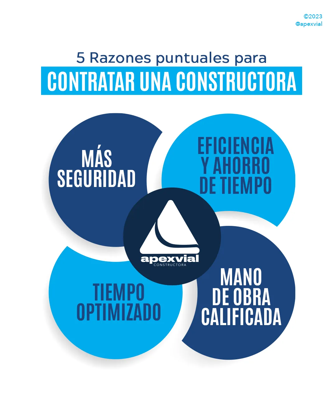 Apexvial — Pieza para redes