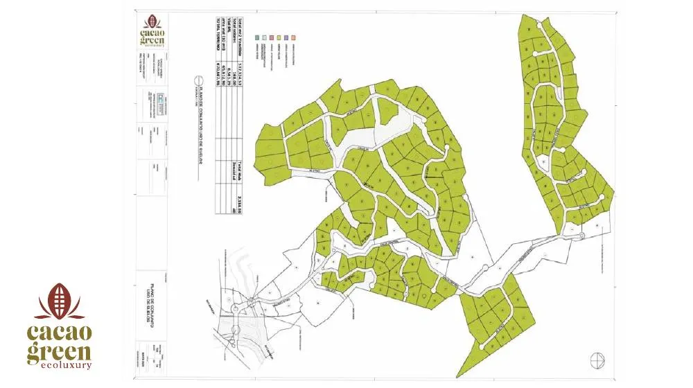 Cacao Green Ecoluxury — Presentation