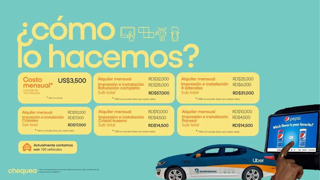 Chequea — Presentación