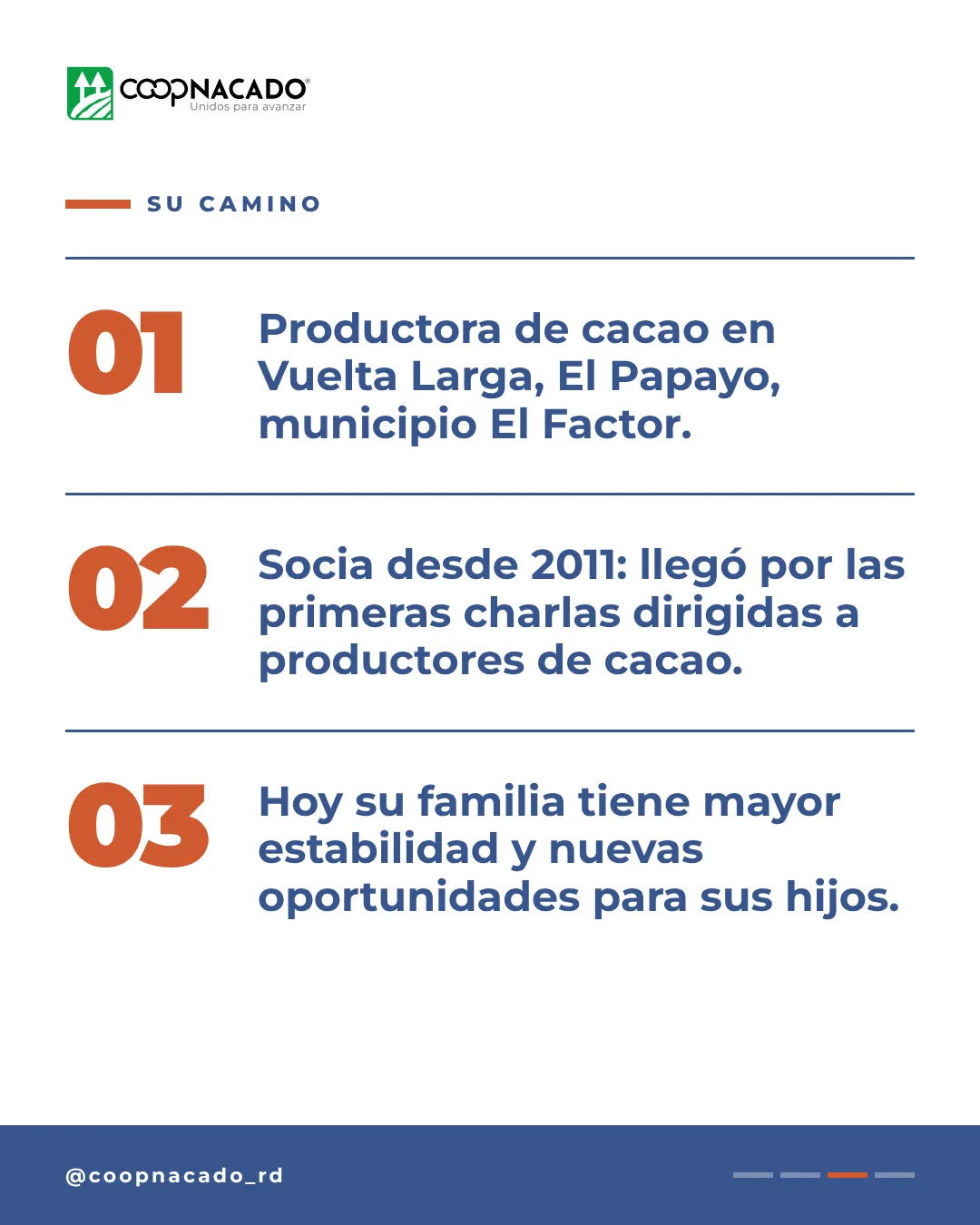 COOPNACADO — Pieza para redes