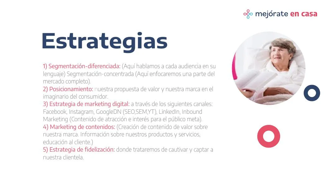Mejórate en Casa — Presentation