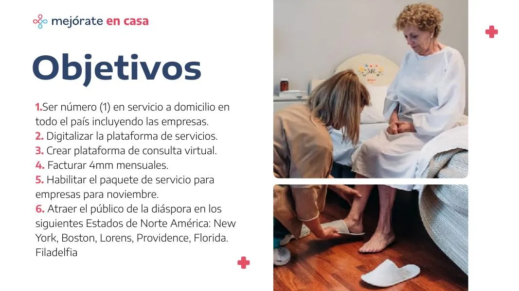 Mejórate en Casa — Presentation