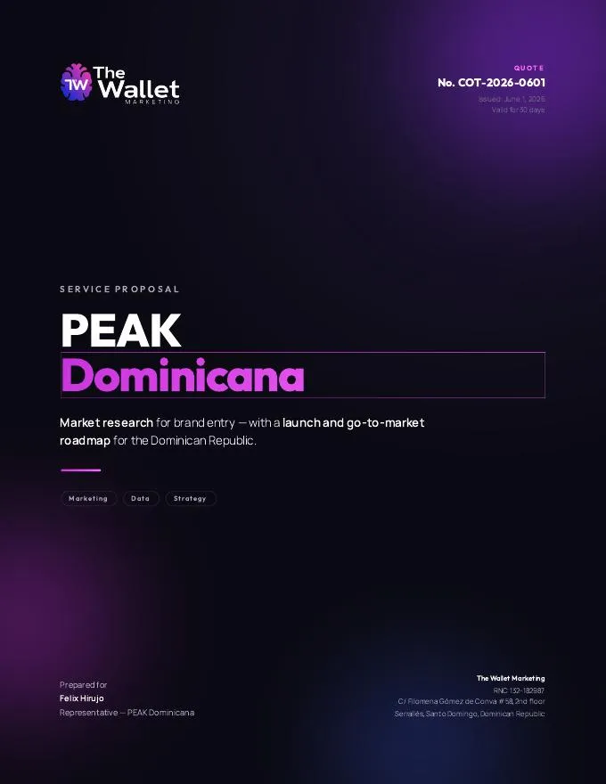 PEAK — Presentación