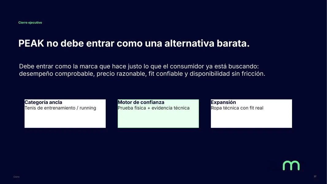PEAK — Presentación