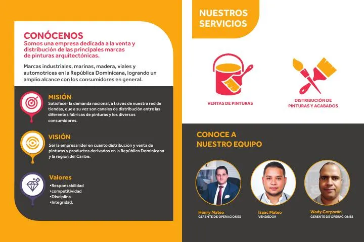 Pintamax — Identidad