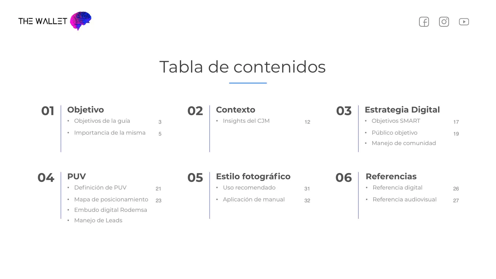 Rodemsa — Presentación