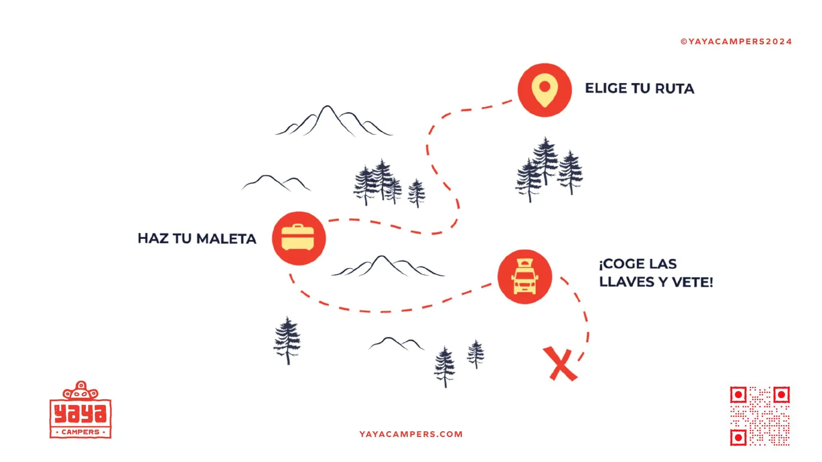 Yaya Campers — Identidad