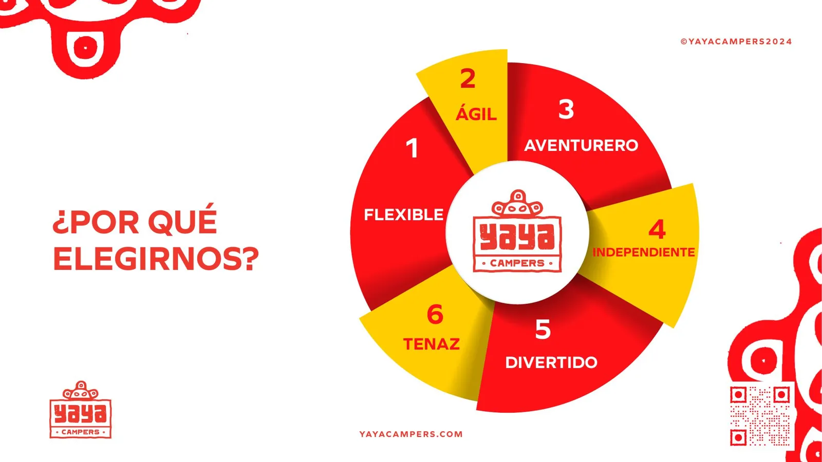 Yaya Campers — Identidad