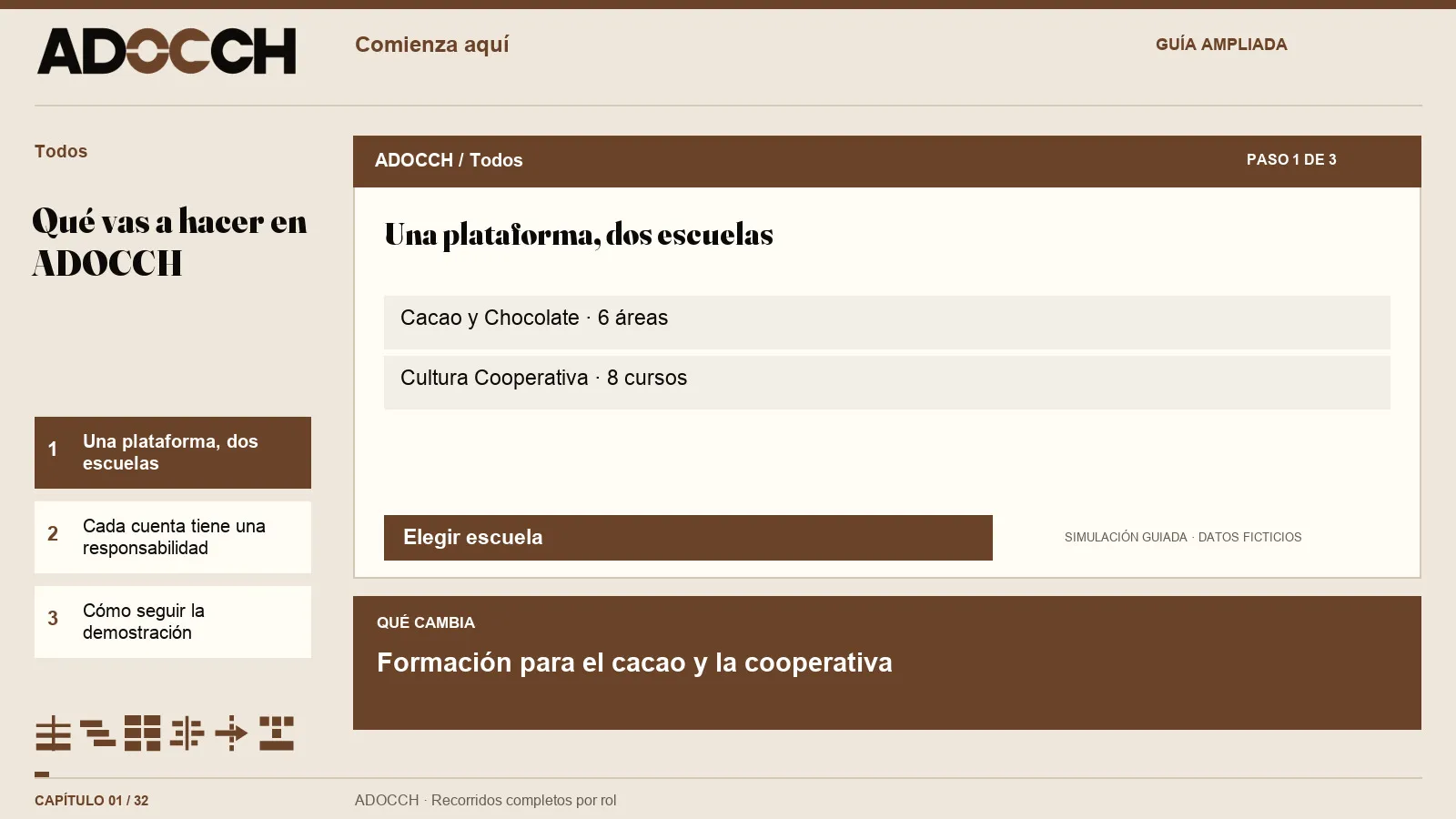 ADOCCH — Post para redes