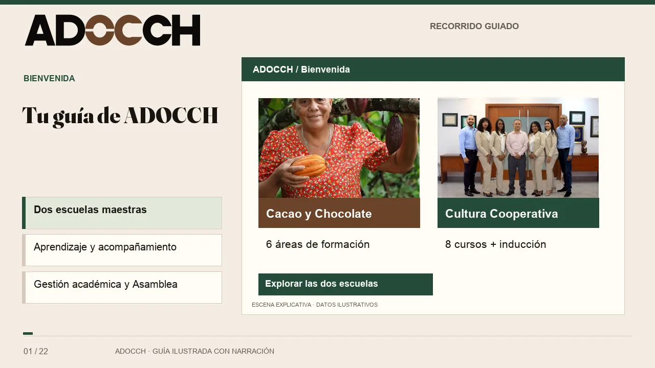 ADOCCH — Post para redes