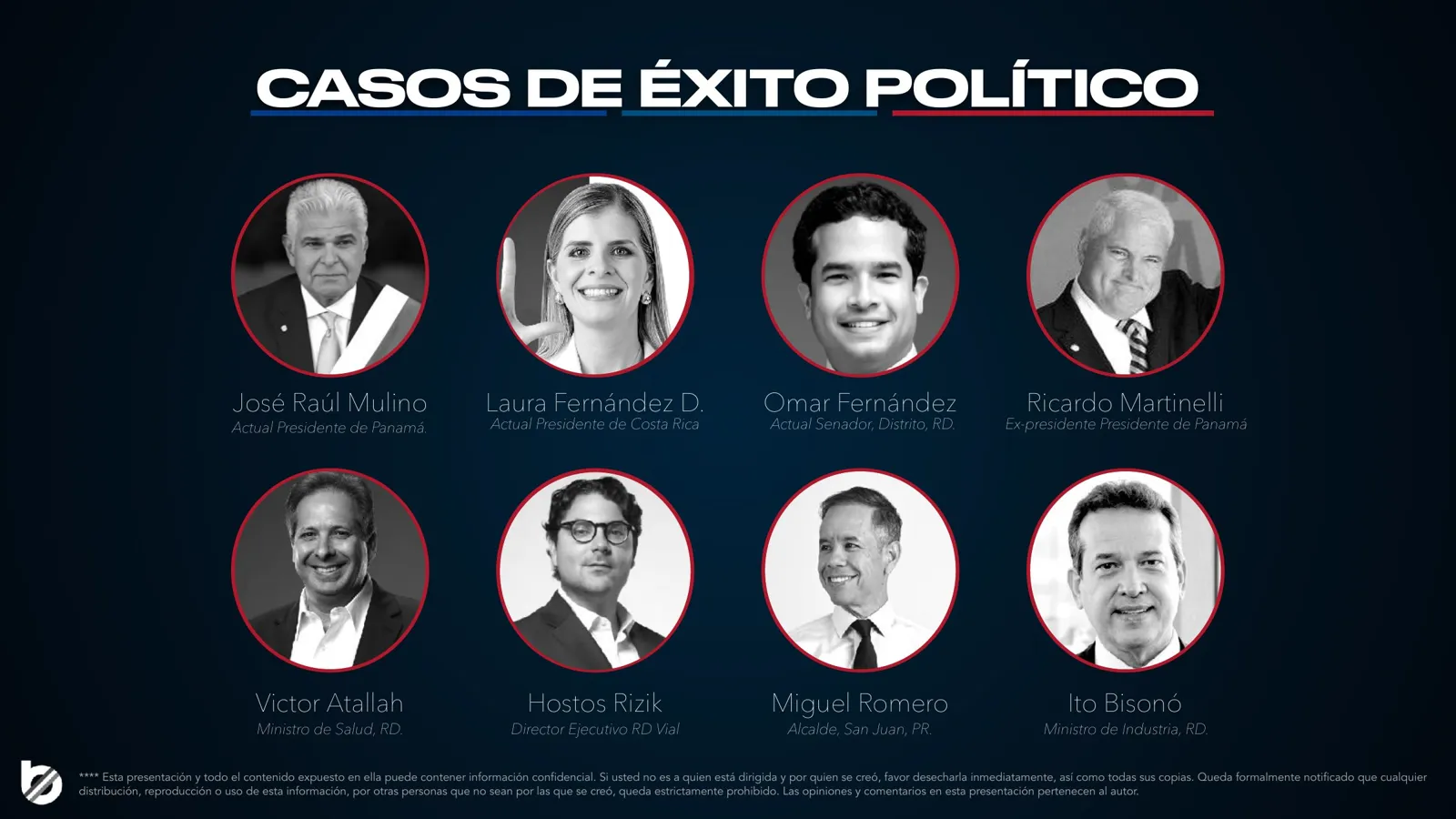 Portafolio BANDA