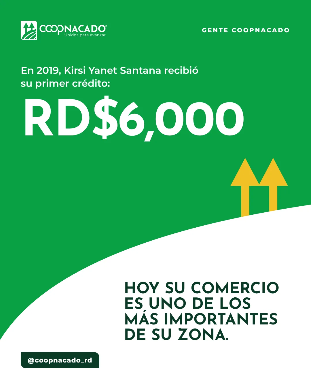 COOPNACADO — Post para redes