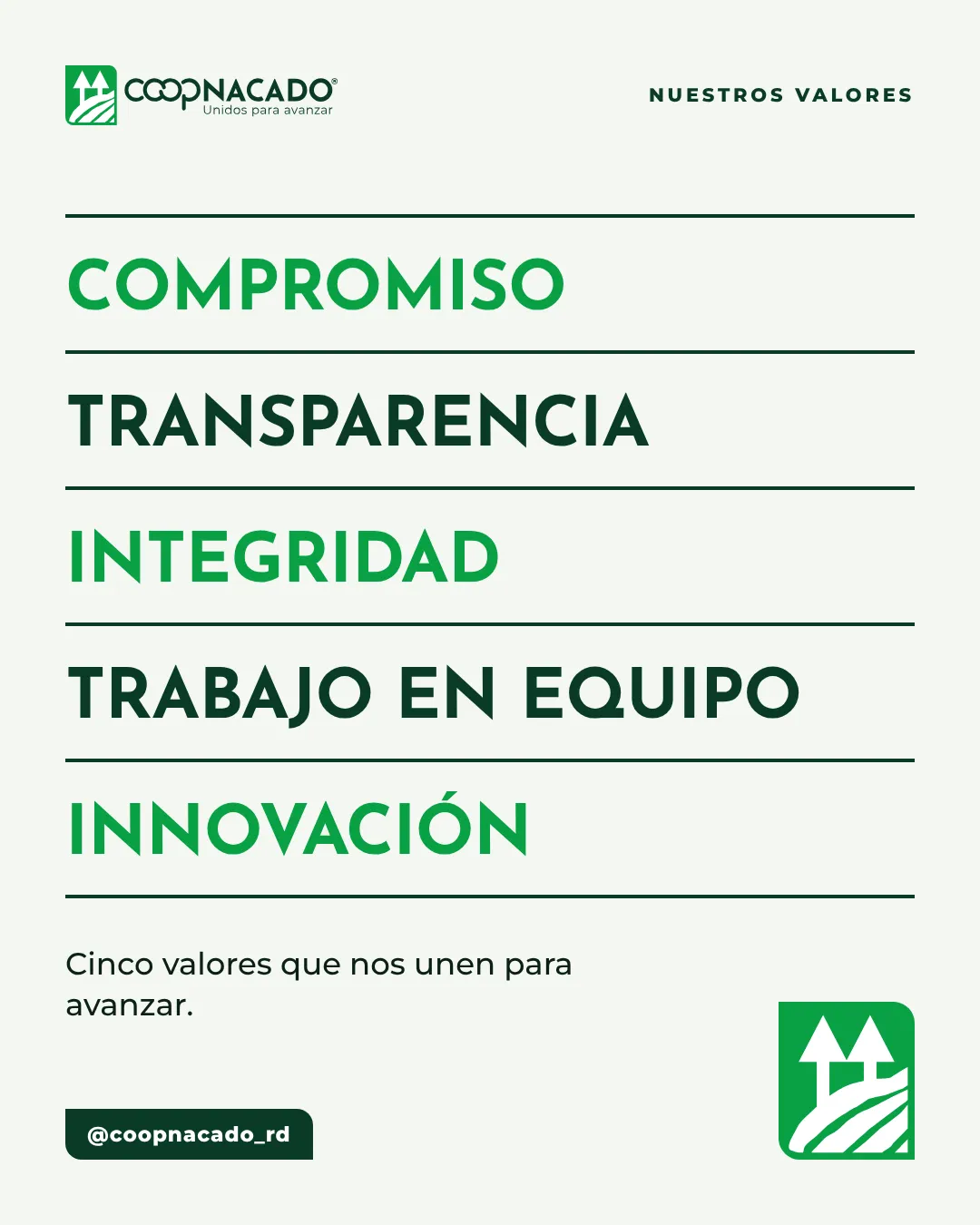 COOPNACADO — Post para redes