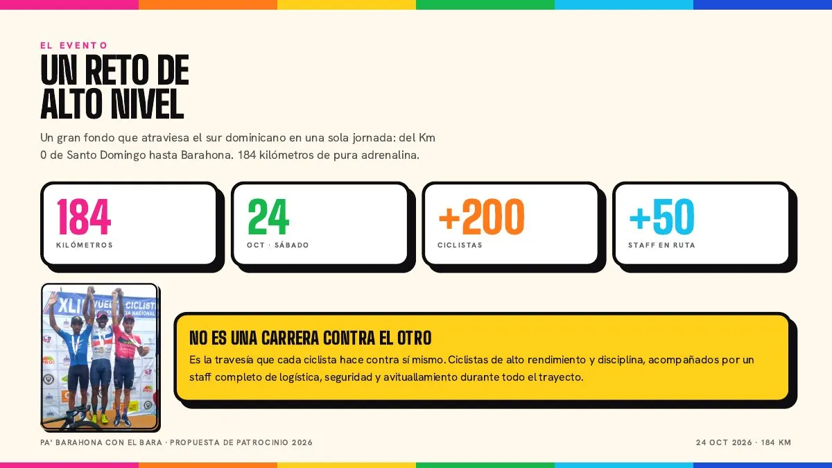 Pa'Barahona con el Bara — Propuesta de patrocinio 2026