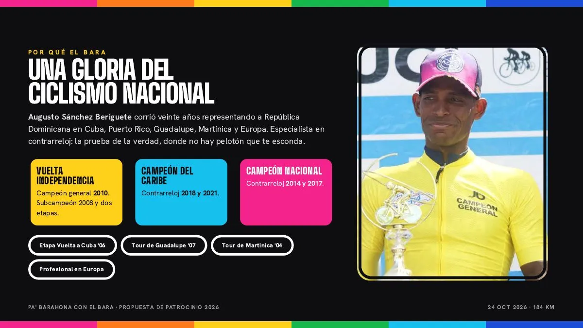 Pa'Barahona con el Bara — Propuesta de patrocinio 2026