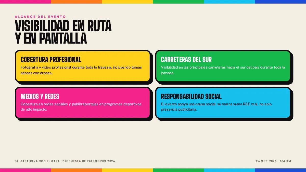 Pa'Barahona con el Bara — Propuesta de patrocinio 2026