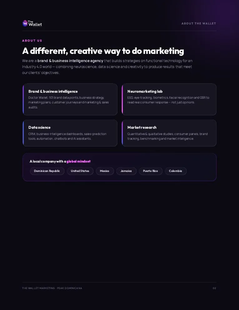PEAK — Propuesta de The Wallet