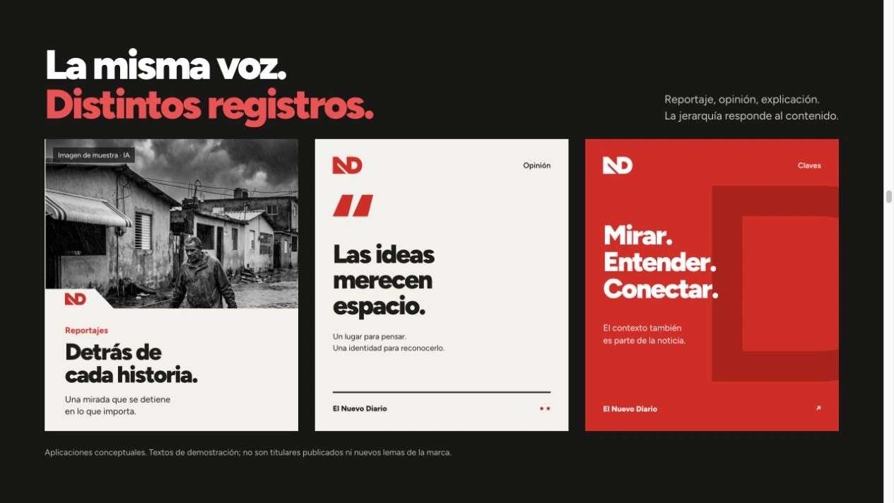 El Nuevo Diario — Vista del sistema editorial · propuesta gráfica.