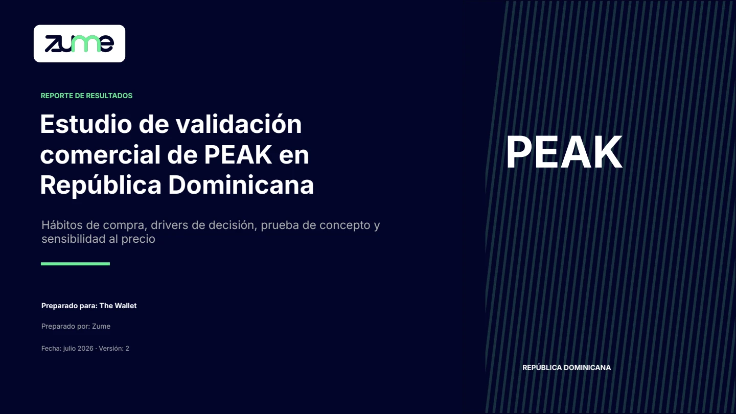 PEAK — Portada del reporte · The Wallet con Zume