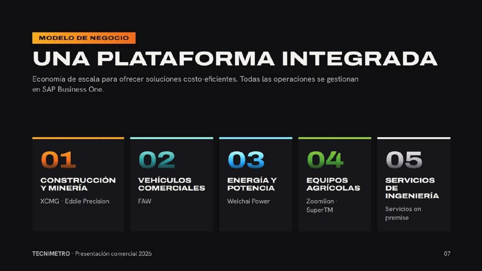 Tecnimetro — Presentación comercial 2026