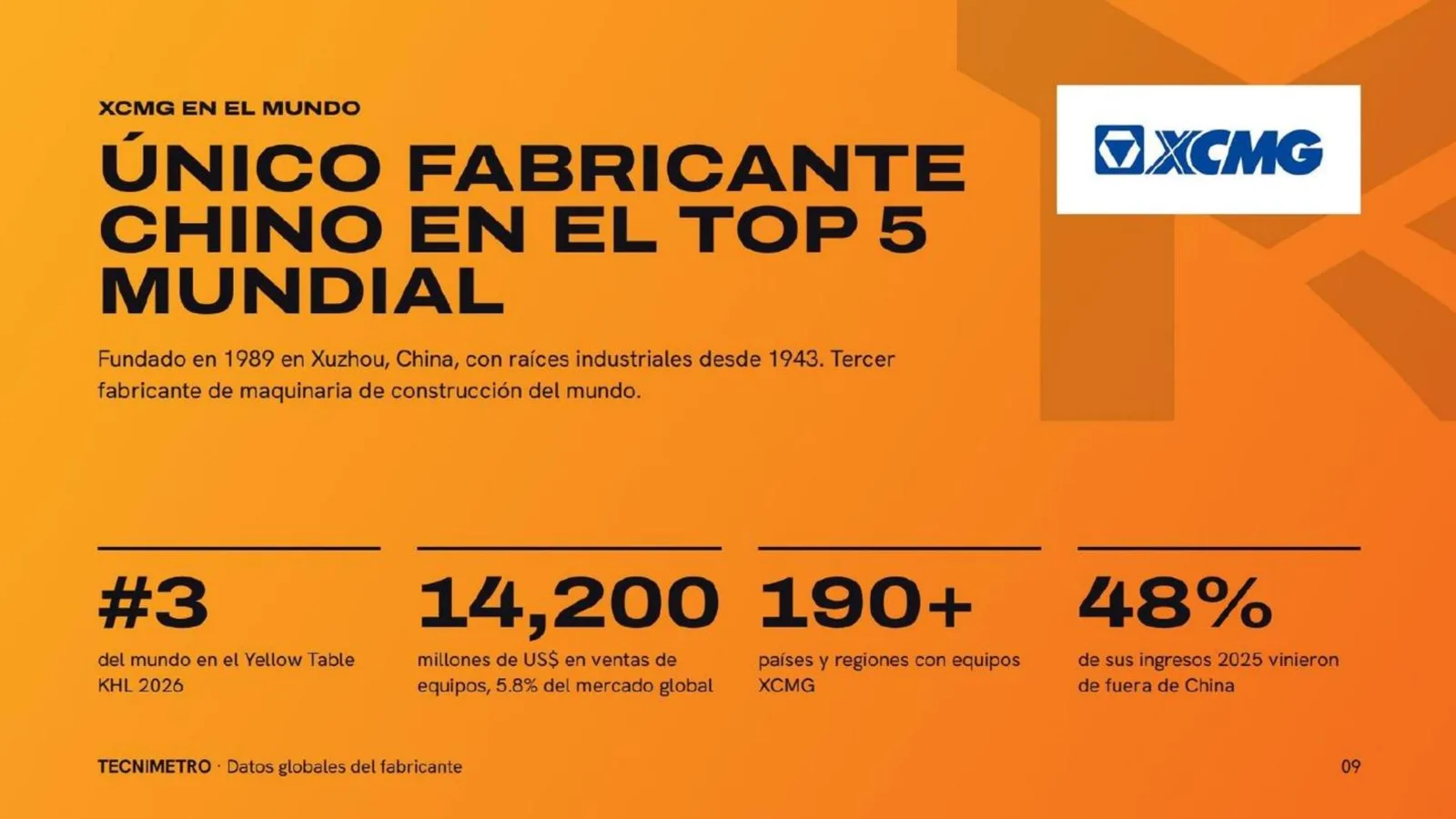Tecnimetro — Presentación comercial 2026