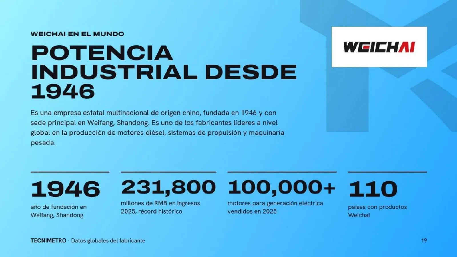 Tecnimetro — Presentación comercial 2026