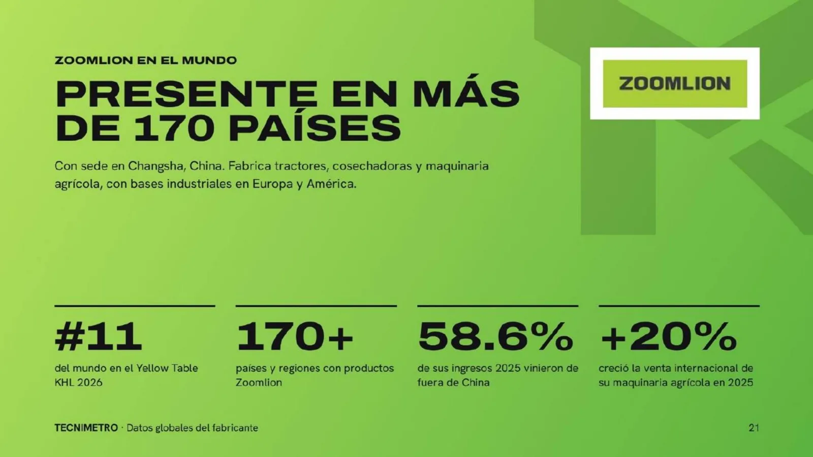 Tecnimetro — Presentación comercial 2026