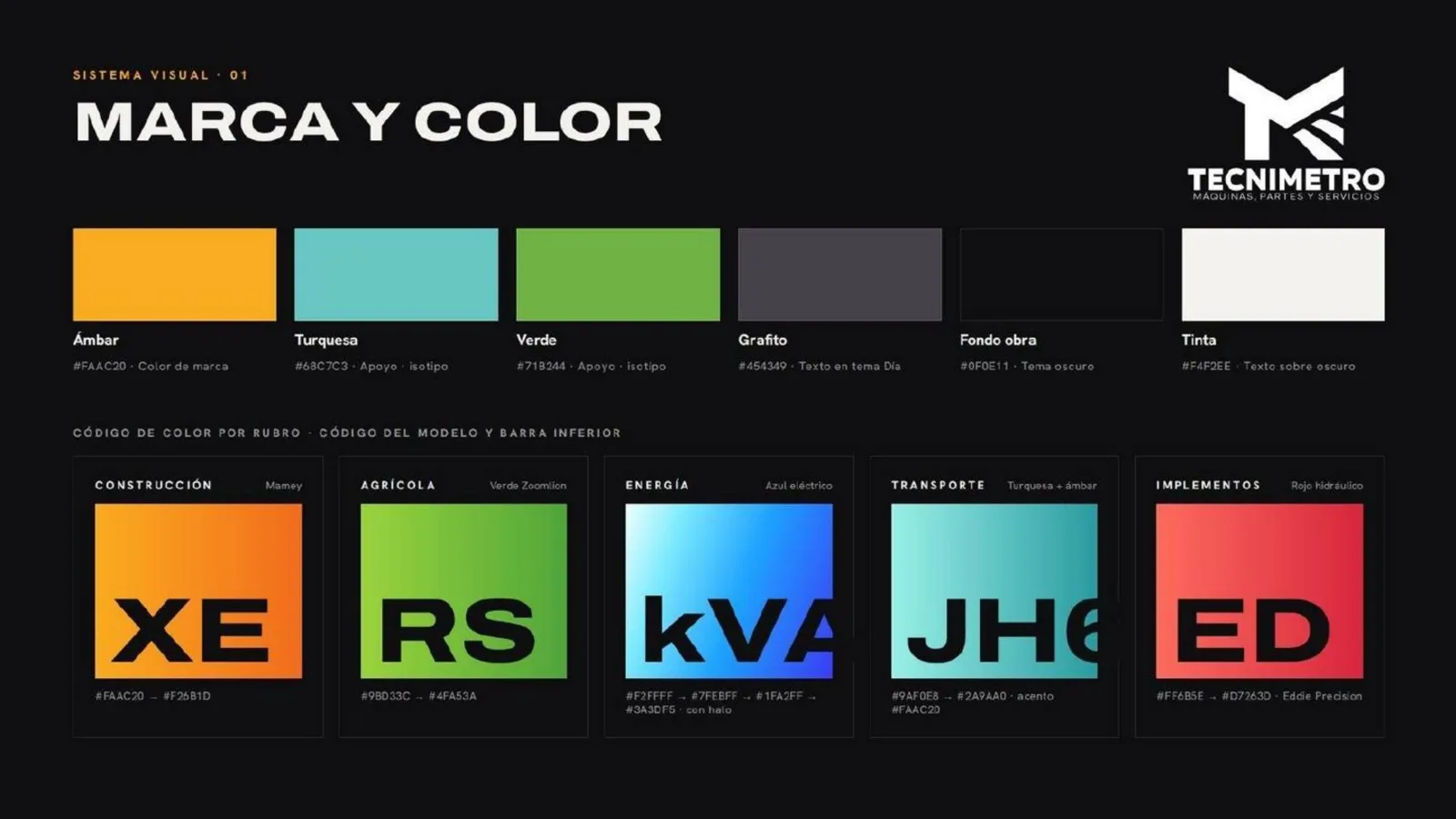 Tecnimetro — Marca y color por división