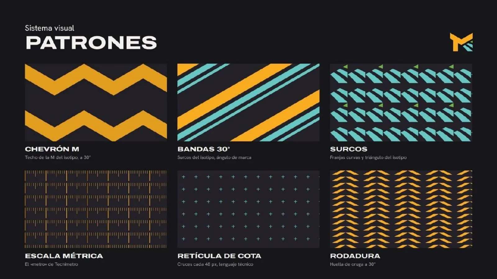 Tecnimetro — Patrones