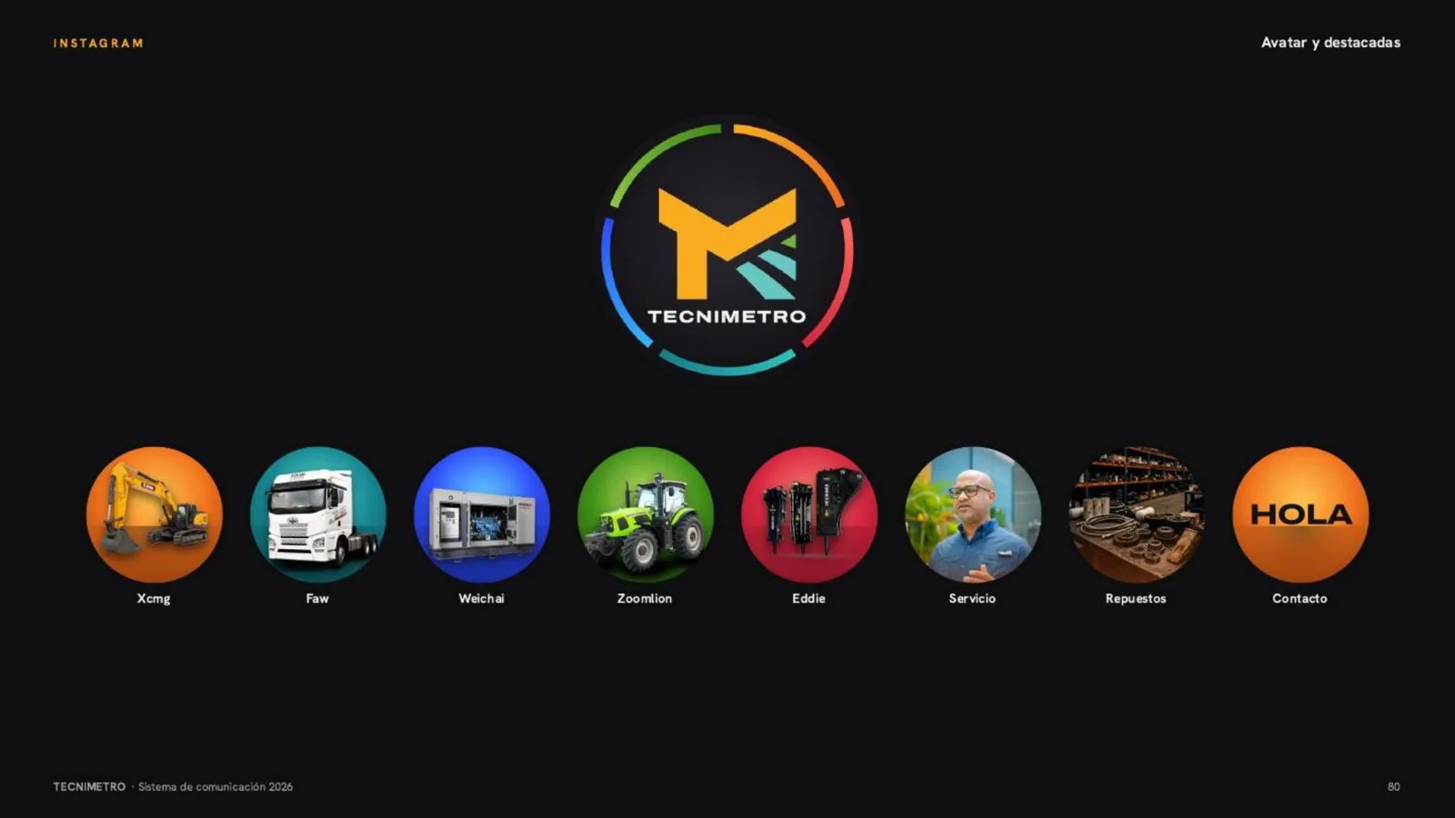 Tecnimetro — Destacados de Instagram