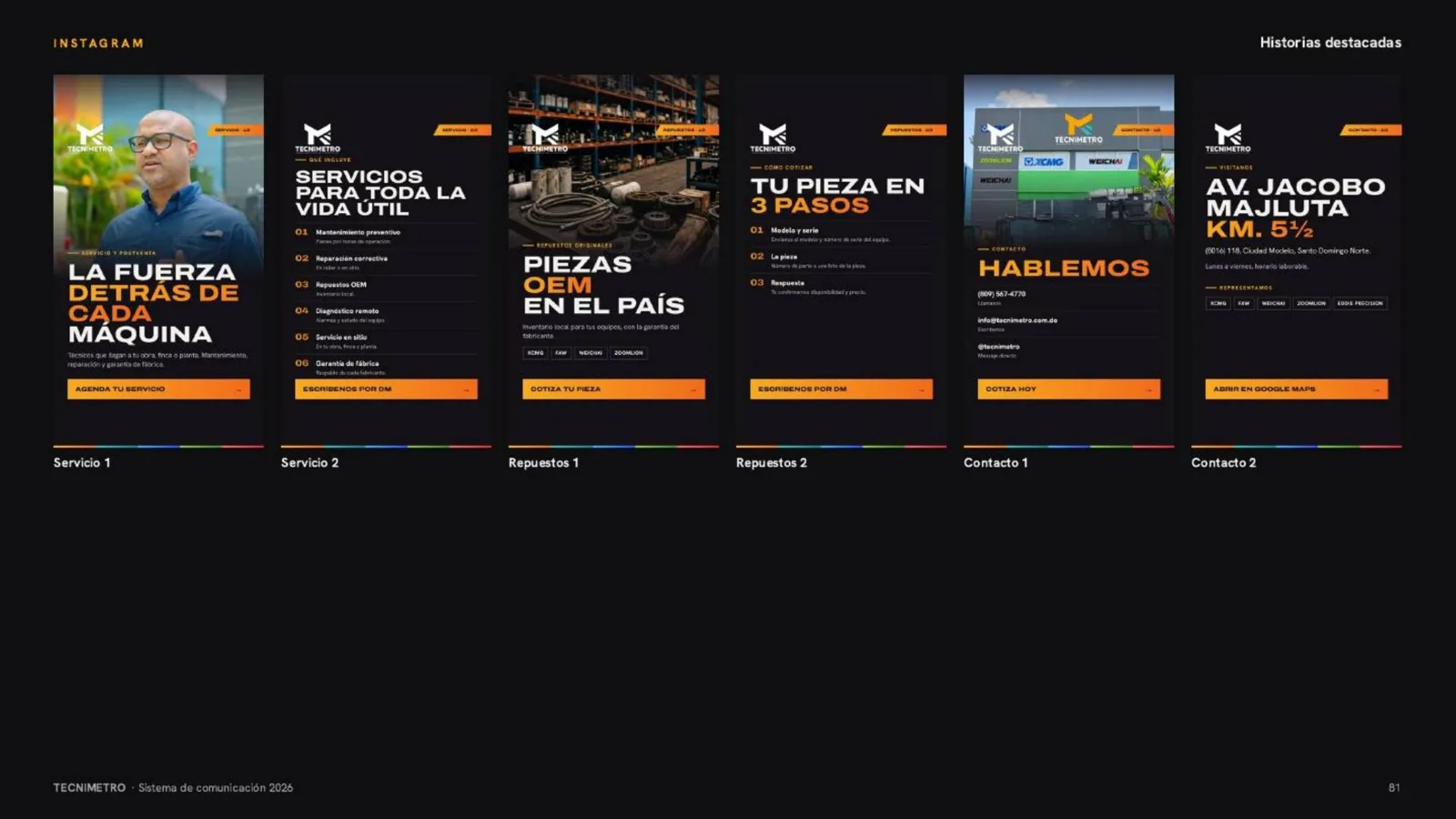 Tecnimetro — Portadas de redes
