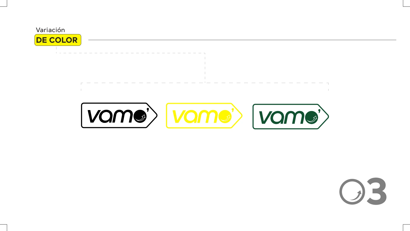 Vamo’ — Variantes