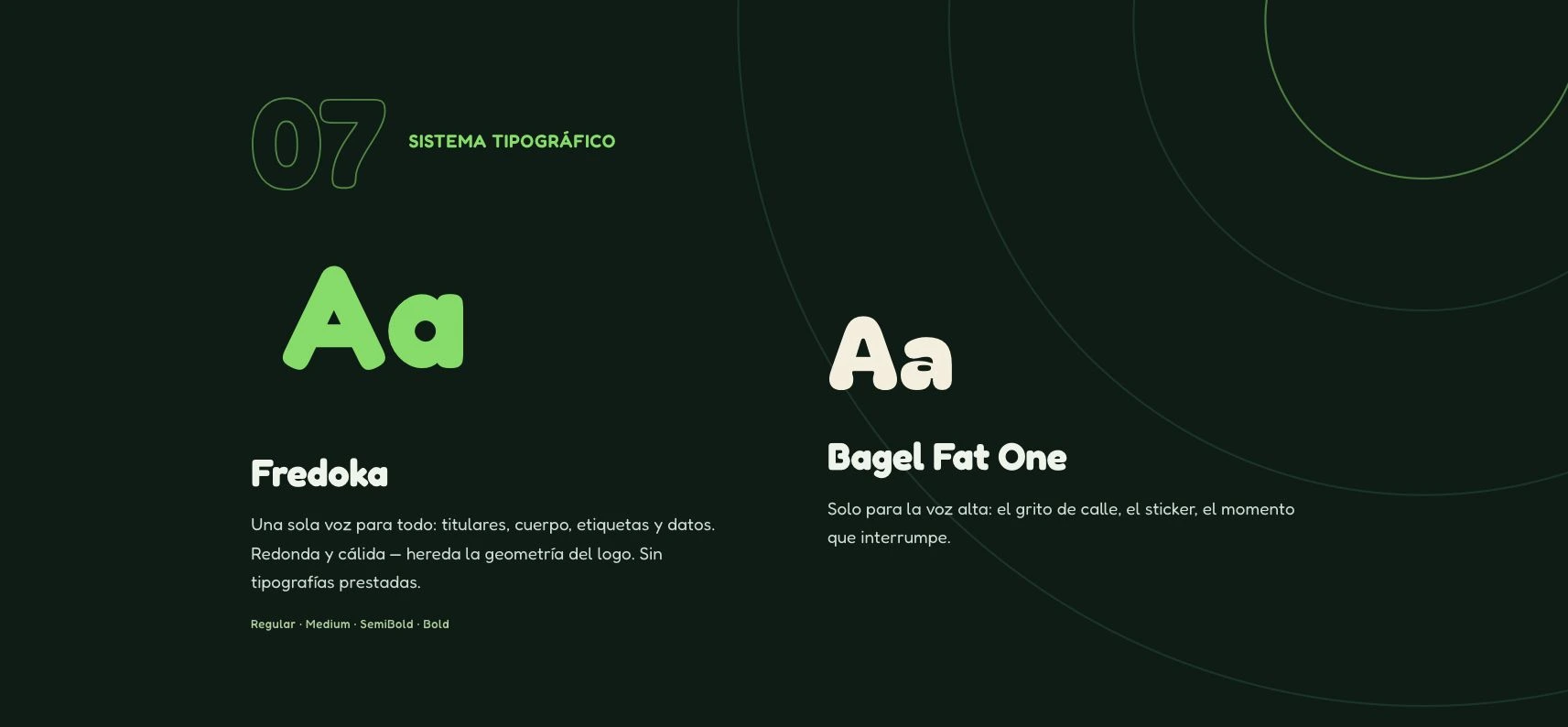 Vincúlate — Sistema tipográfico · espécimen técnico